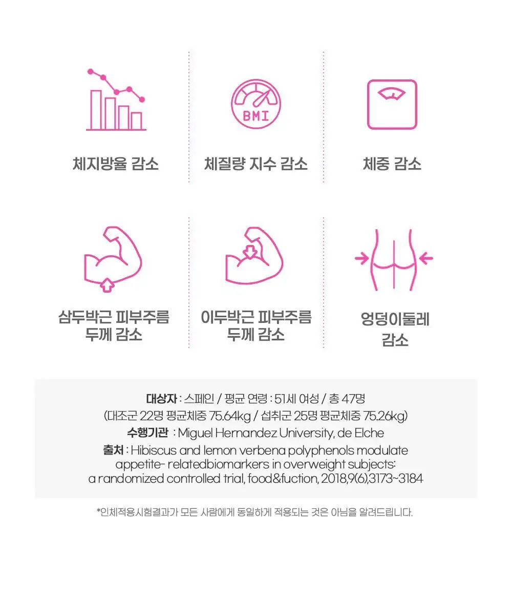 [딥트3일 한정기획] 워터밤 패키지 스트롱 플러스 8포+듀얼 버닝 3포 상세페이지 72